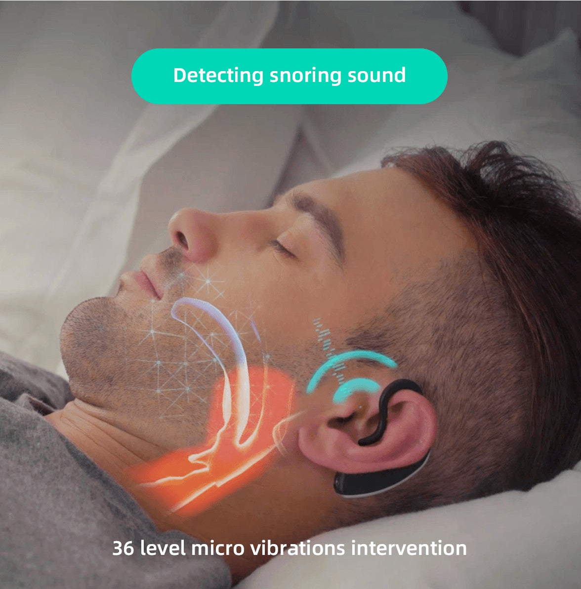 SleepGuard 24 Device